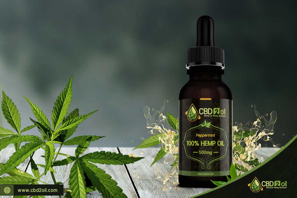 wonders of CBD - CBD wonders - CBD heals - CBD health and wellness